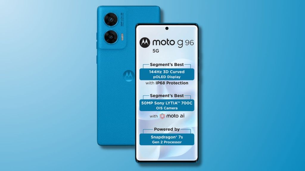 moto g96 5g display